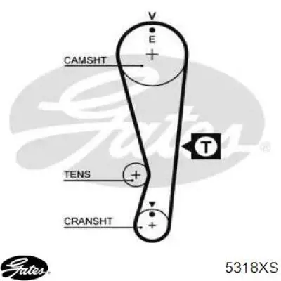 Ремень ГРМ 5318XS Gates