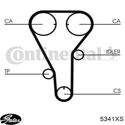 Зубчатый ремень Gates 5341XS цена, от 18.13 USD
