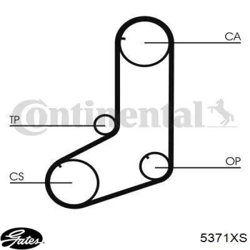 Зубчатый ремень Gates 5371XS цена, от 16.90 USD