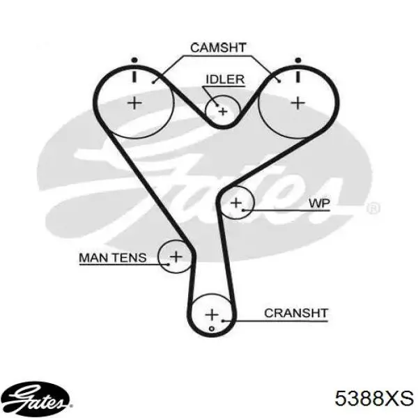 Зубчатый ремень Gates 5388XS цена, от 26.75 USD