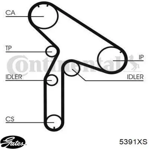ГРМ ремни Рено Лагуна I