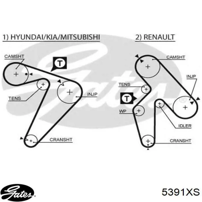 Ремень двигателя на Renault Laguna I B56, 556