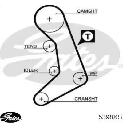  Ремень ГРМ Volvo 940 