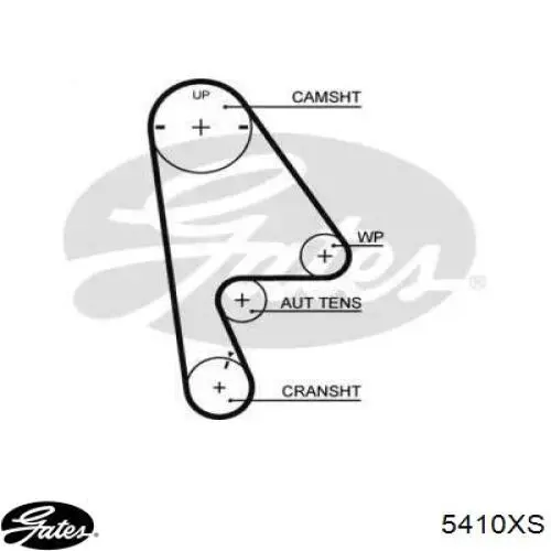 Зубчатый ремень Gates 5410XS цена, от 13.61 USD