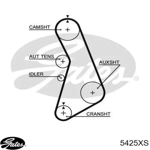 Ремінь ГРМ 5425XS Gates