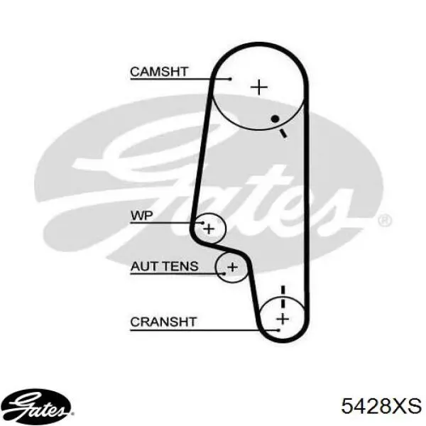 Зубчатый ремень Gates 5428XS цена, от 12.98 USD
