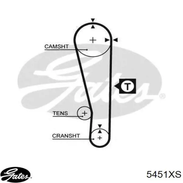 Зубчатый ремень Gates 5451XS цена, от 16.94 USD