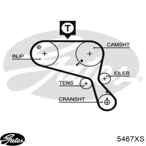 Зубчатый ремень Gates 5467XS цена, от 35.78 USD