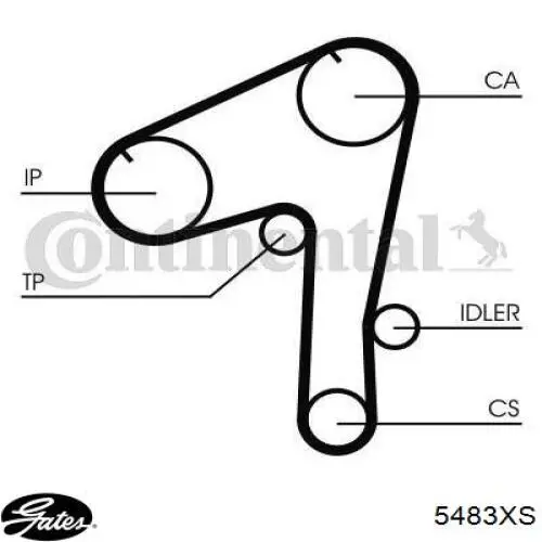Зубчатый ремень Gates 5483XS цена, от 27.02 USD