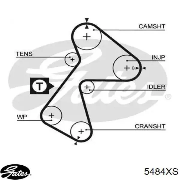 Ремень ГРМ 5484XS Gates