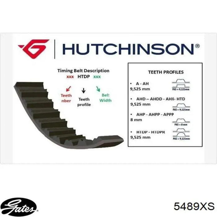 Купить AMDBL411 AMD Ремень газораспределительного механизма