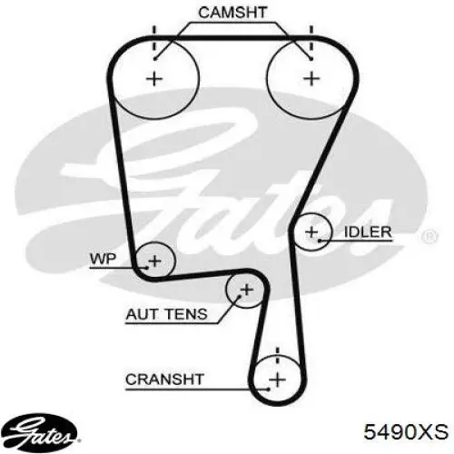 Зубчатый ремень Gates 5490XS цена, от 21.02 USD