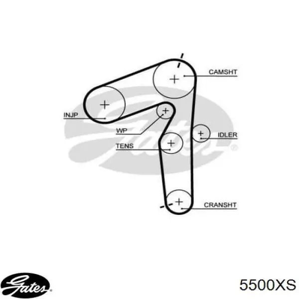 Зубчатый ремень Gates 5500XS цена, от 23.39 USD