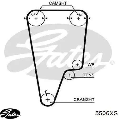 Ремень ГРМ 5506XS Gates