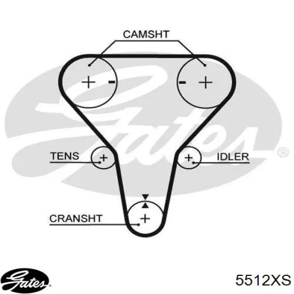 Ремень ГРМ 5512XS Gates