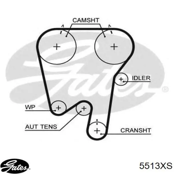 Клиновый ремень Gates 5513XS цена, от 35.20 USD