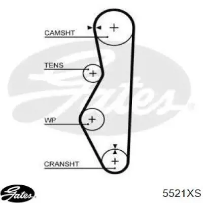 Зубчатый ремень Gates 5521XS цена, от 11.60 USD