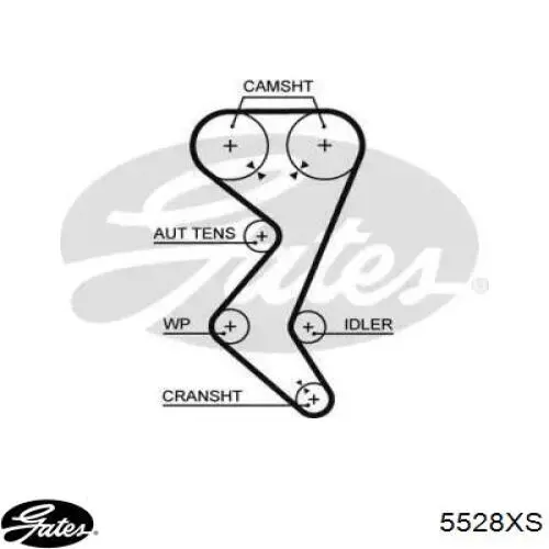 Зубчатый ремень Gates 5528 цена, от 21.21 USD