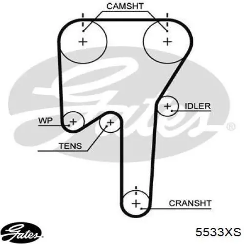 Ремень ГРМ 5533XS Gates