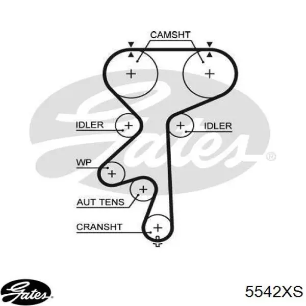 5542XS Gates