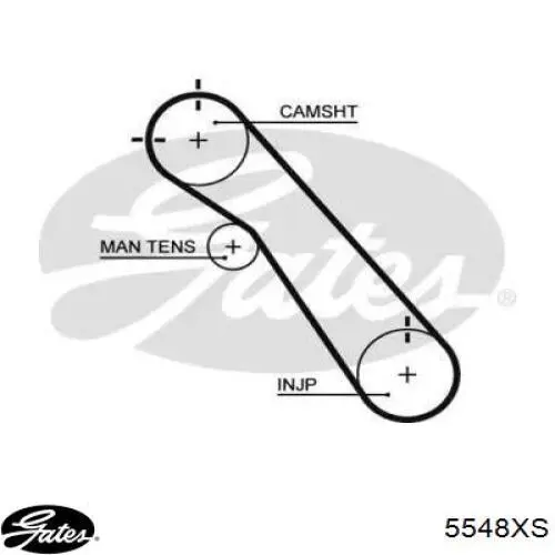 Зубчатый ремень Gates 5548XS цена, от 29.39 USD