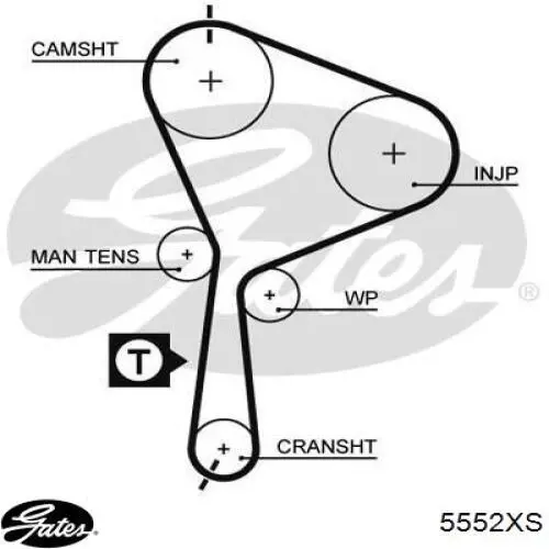 Compre 5552XS Gates Correia do mecanismo de distribuição de gás