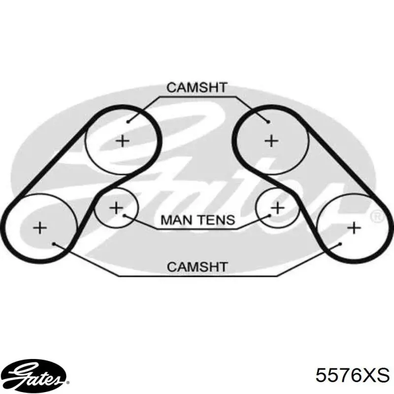 Зубчатый ремень Gates 5576XS цена, от 18.93 USD
