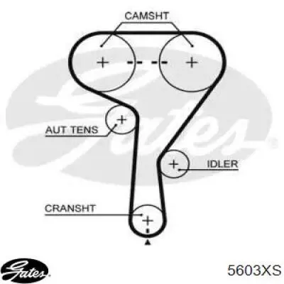 5603XS Gates