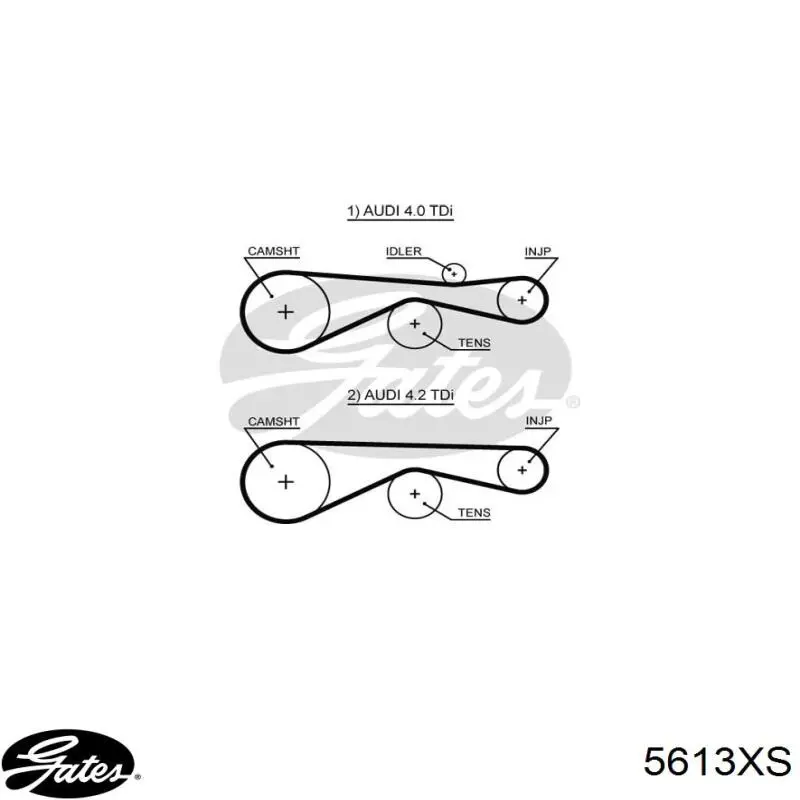 Ремень ГРМ 5613XS Gates