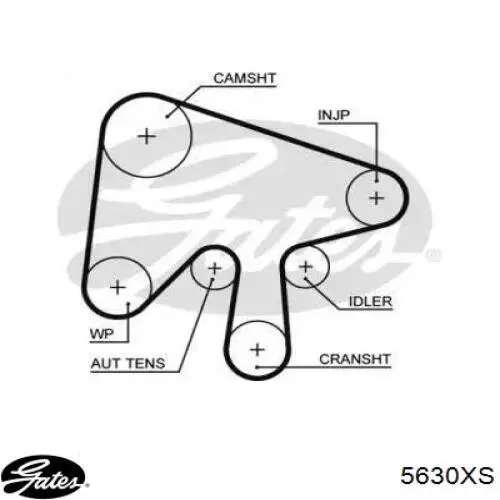 5630XS Gates Ремень двигателя