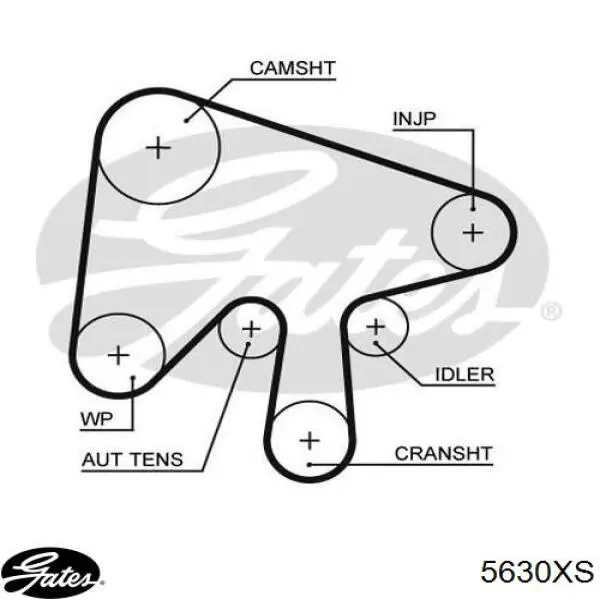 Зубчатый ремень Gates 5630XS цена, от 84.19 USD
