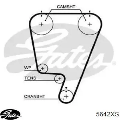  5642XS Gates