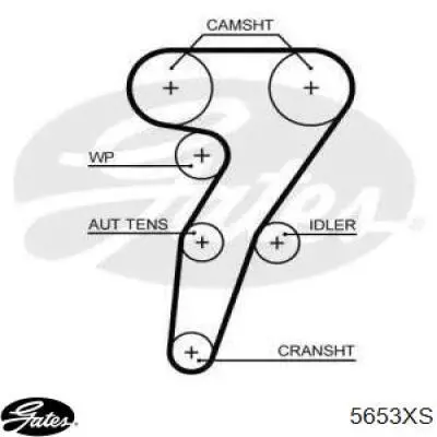  5653XS Gates