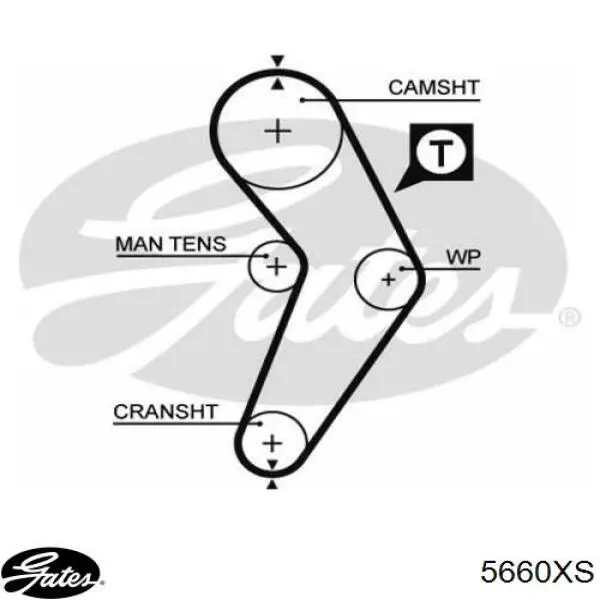 Ремінь ГРМ 5660XS Gates