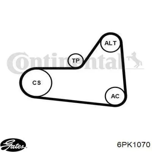 Ремень генератора 6PK1070 Gates