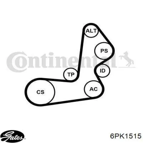 Ремень генератора 6PK1515 Gates