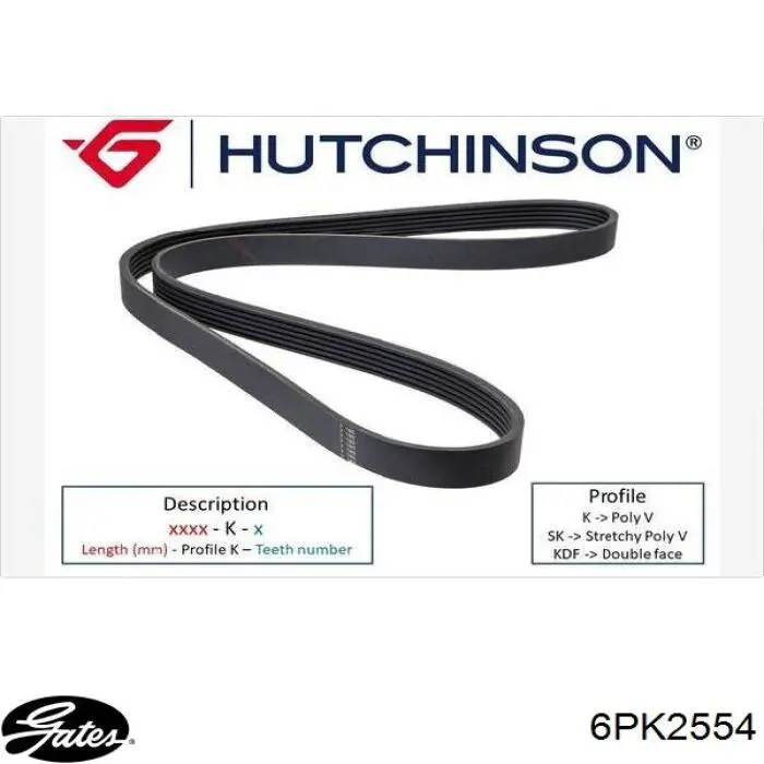 6PK2554 Gates
