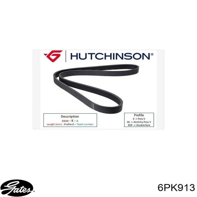 6PK913 Gates Поликлиновый ремень