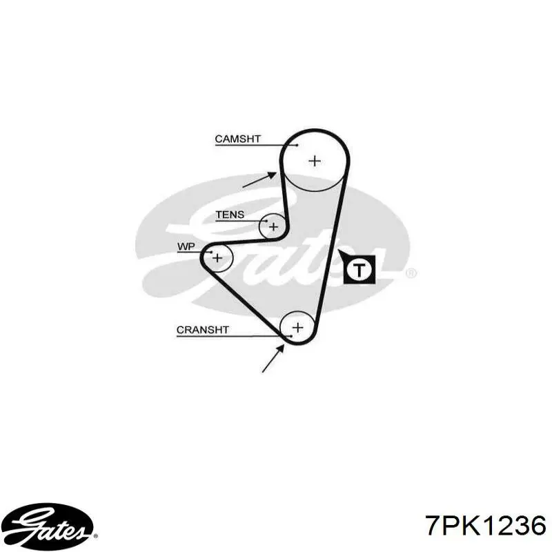 Ремень генератора 7PK1236 Gates