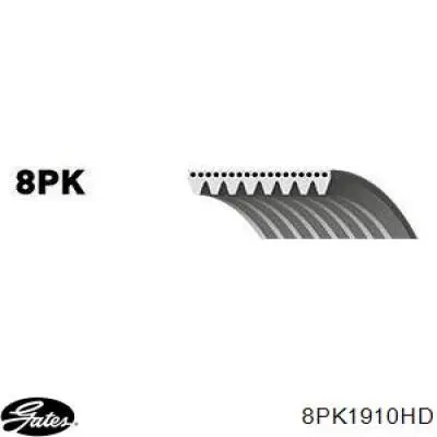 Ремень кондиционера Dayco 8PK1908