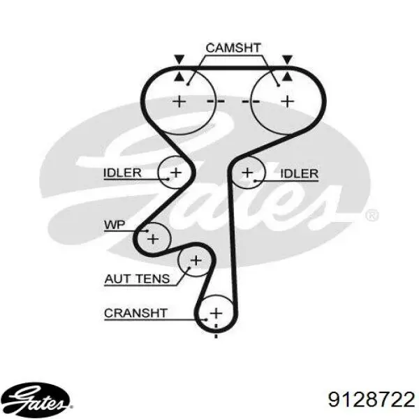 Ремень ГРМ 9128722 Gates