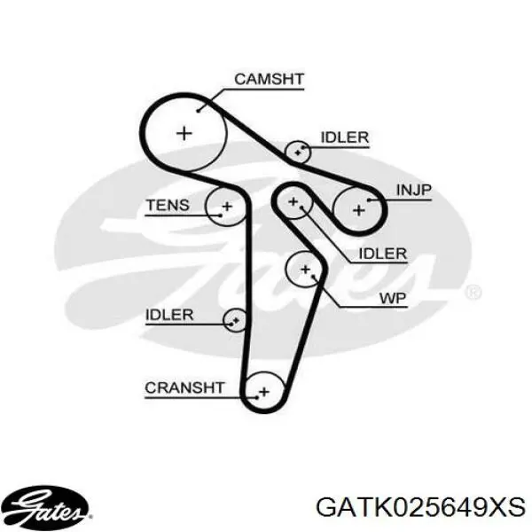 ГРМ ремни, комплект Gates GATK025649XS цена, от 158.31 USD