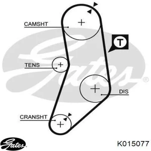 Купить K015077 Gates Комплект ГРМ