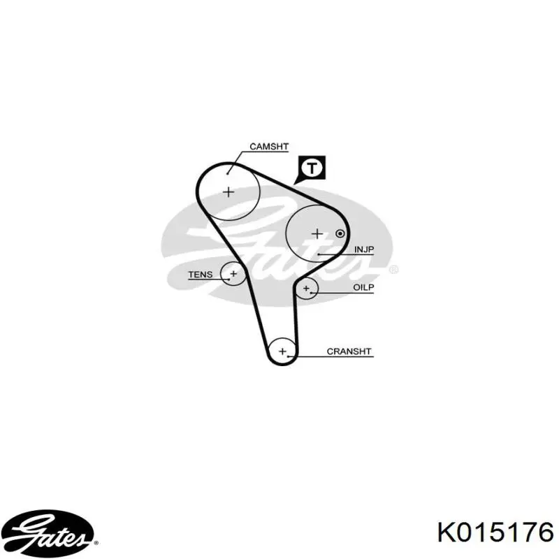 Купить K015176 Gates Комплект ГРМ