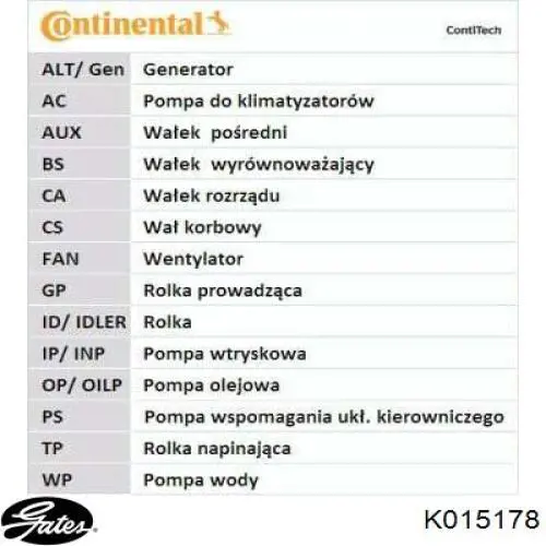 Купить 550003 Ruville Комплект ГРМ