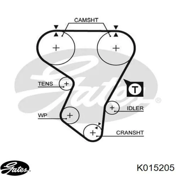 Комплект ГРМ K015205 Gates