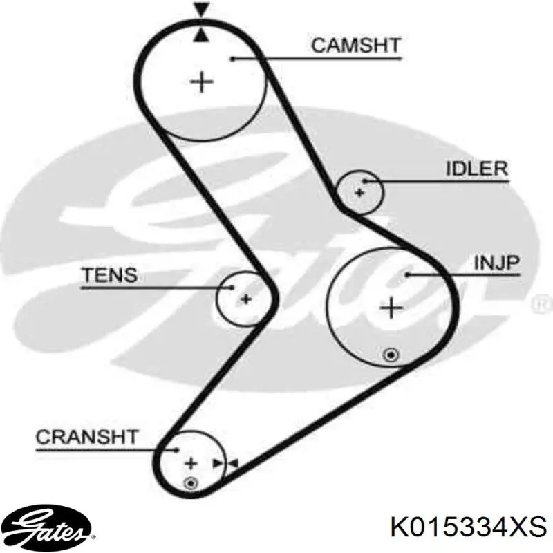 Ремень ГРМ, комплект Gates K015334XS