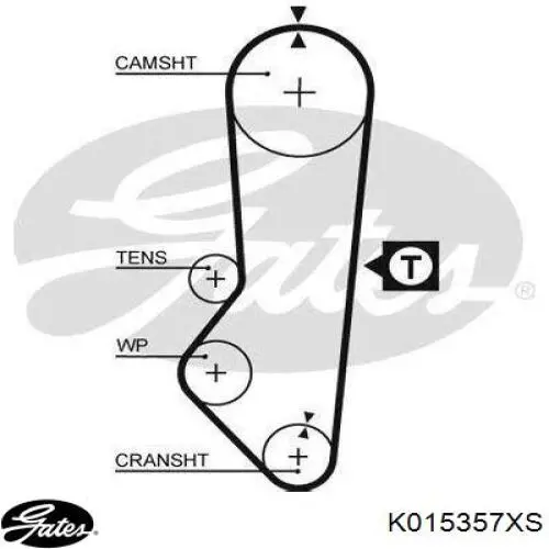 Комплект ремня ГРМ на Ford Fiesta Mk3 GFJ