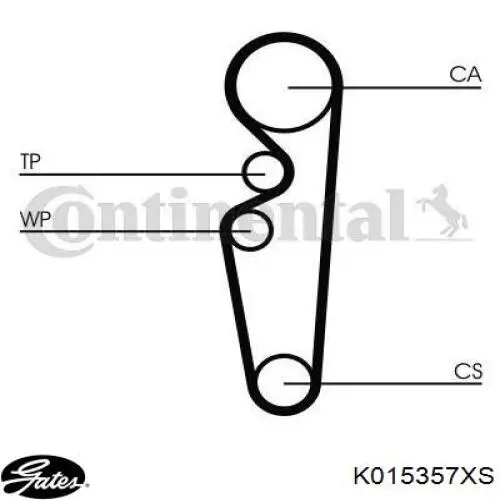 ГРМ ремни, комплект Ford Fiesta Mk3 хэтчбек (GFJ) (1989 - 1995) цена, от 38.01 USD