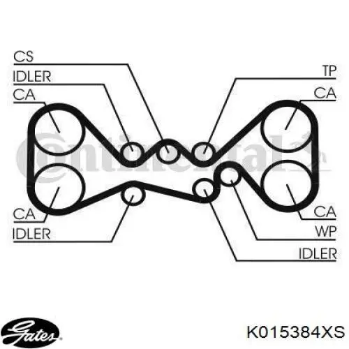 Комплект ГРМ K015384XS Gates
